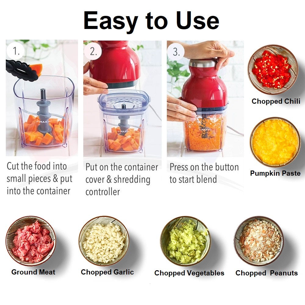 Electric 2 IN 1 Mini Chopper Blender